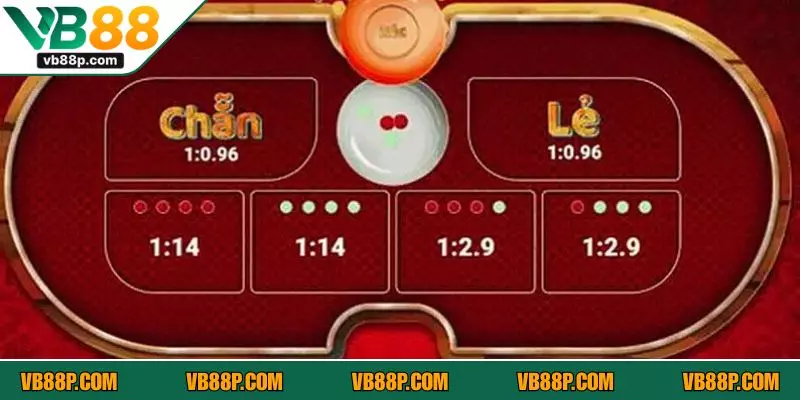 Chiến thuật chơi game xóc đĩa đổi thưởng chuẩn xác