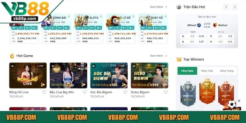 Giải đáp thắc mắc phổ biến để hội viên yên tâm khi giao dịch tại VB88